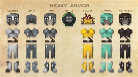 all the mods 9 best armor.